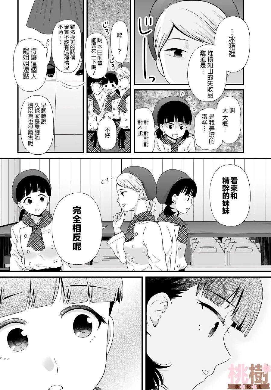 第82话 打工