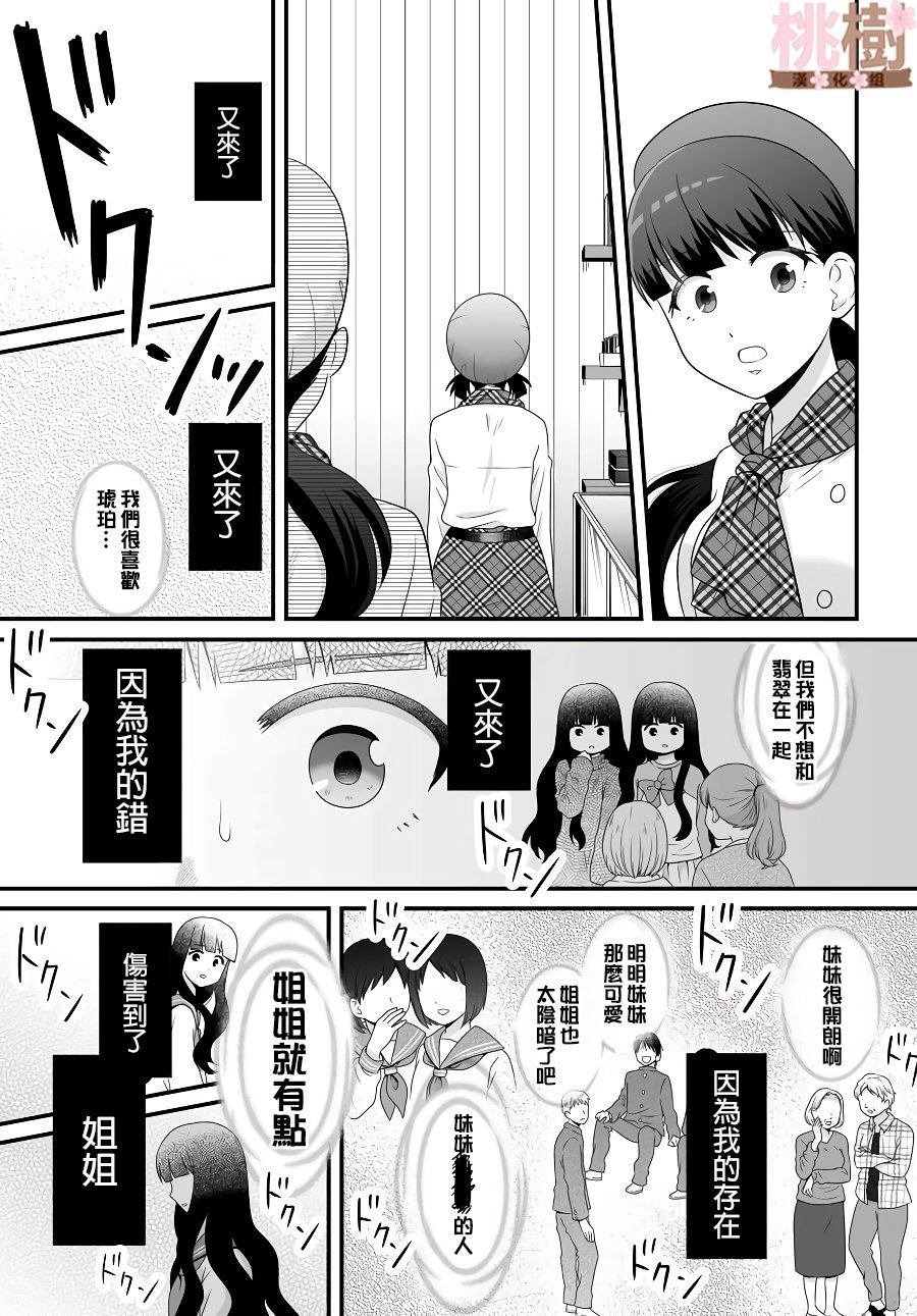 第82话 打工