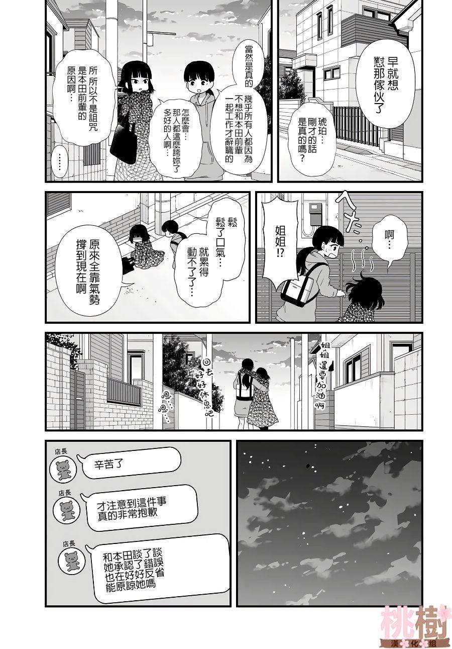 第82话 打工