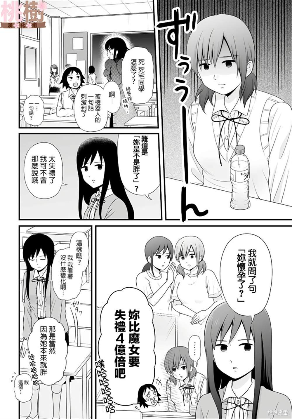 第84话