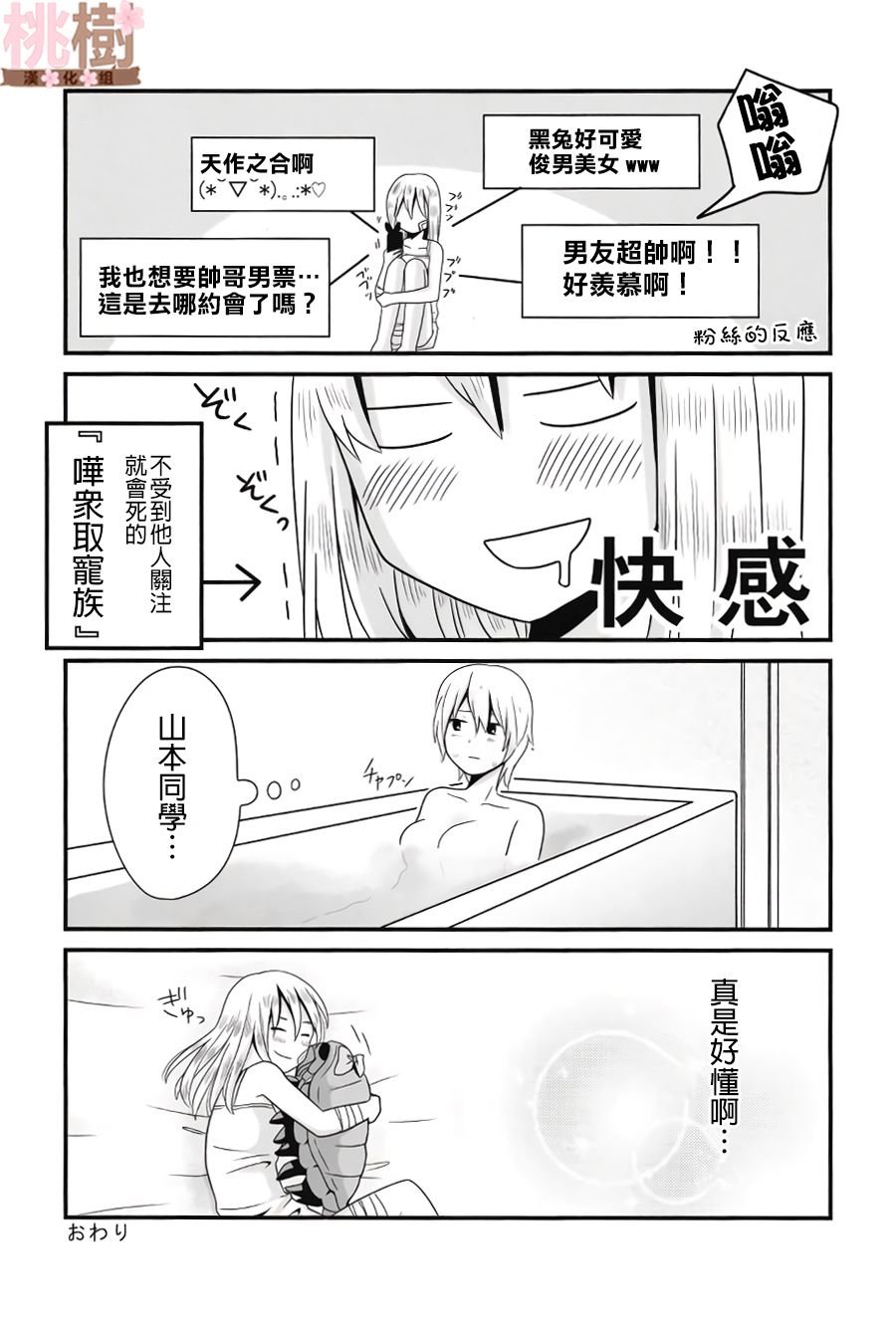 同人志01