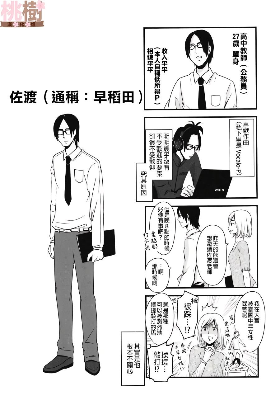 同人志01
