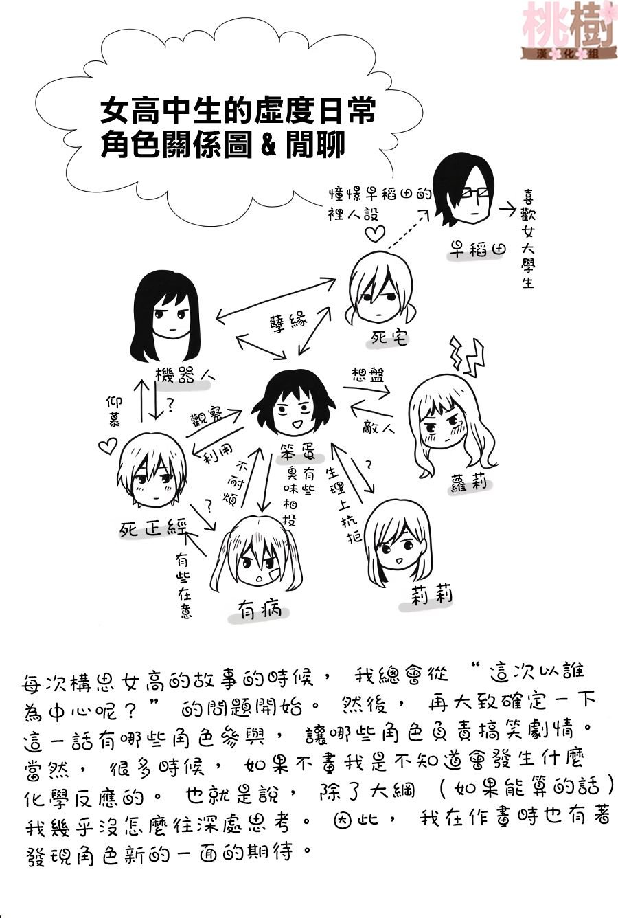 同人志01