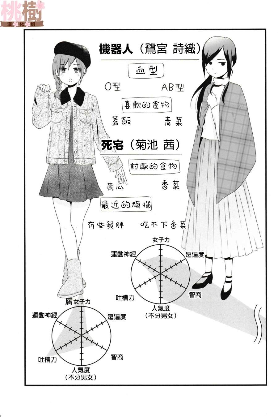 同人志02