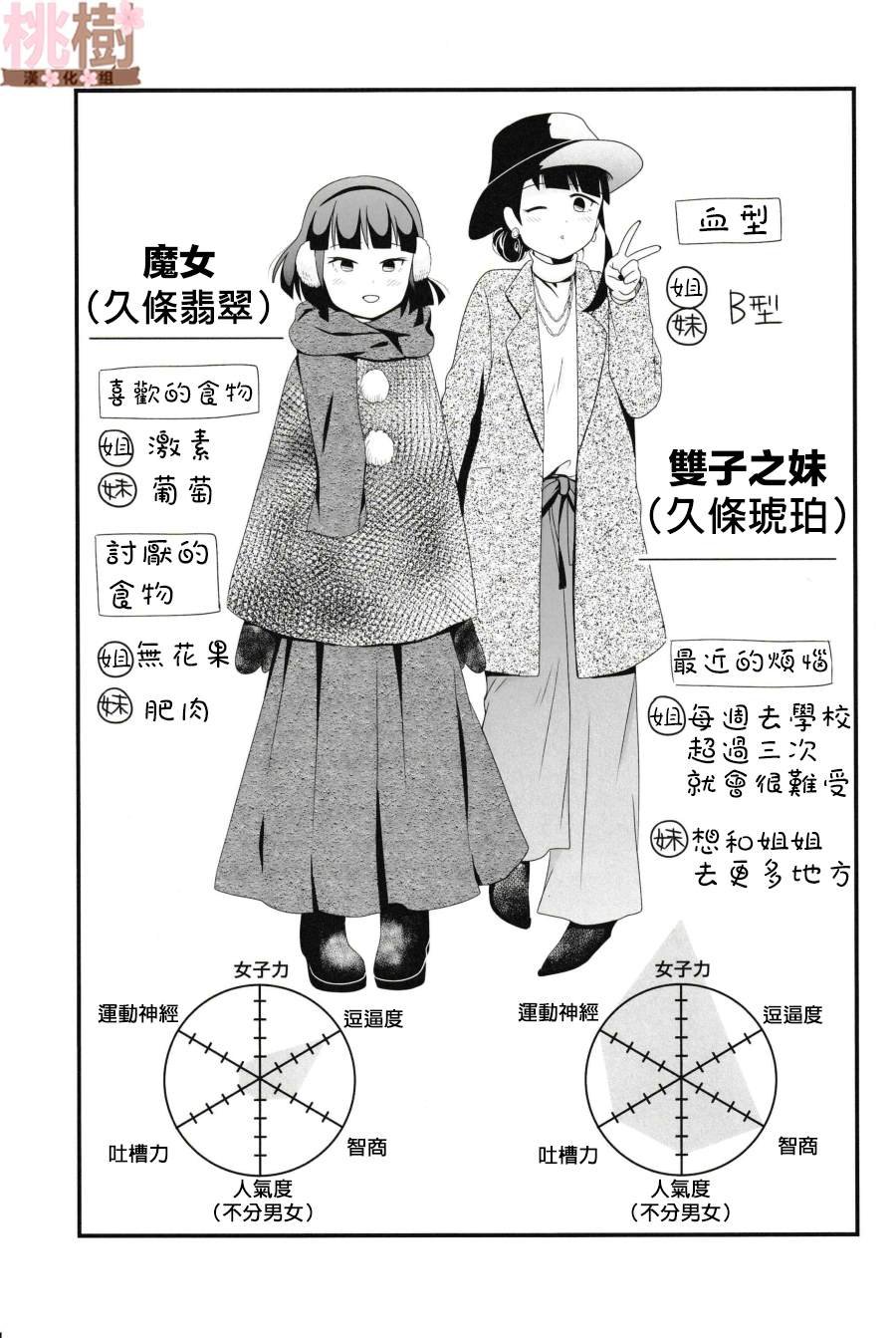 同人志02