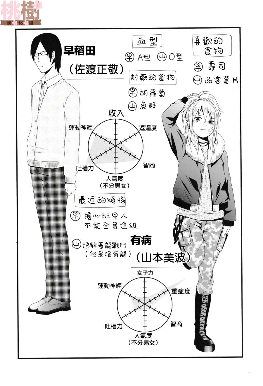 同人志02