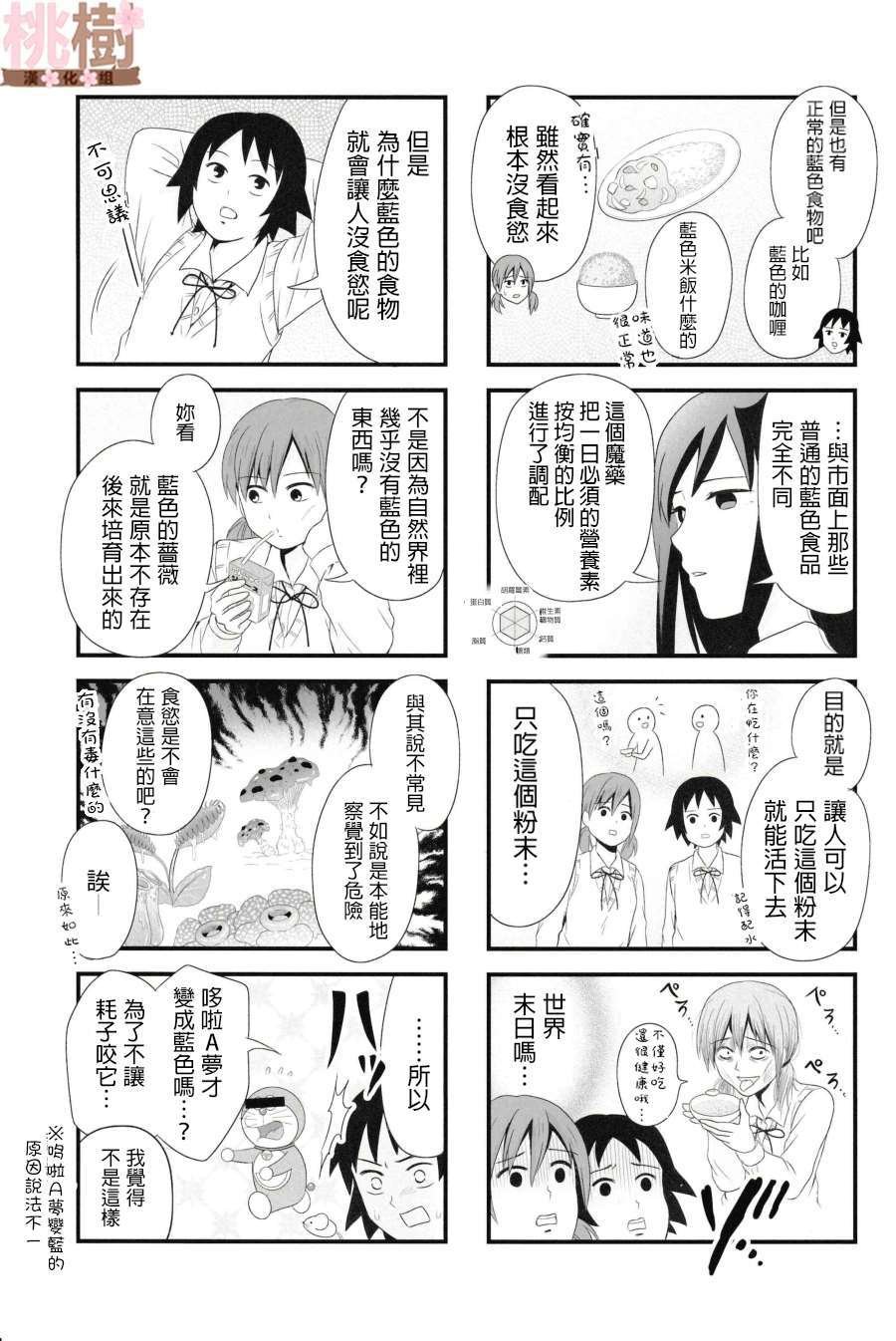同人志03