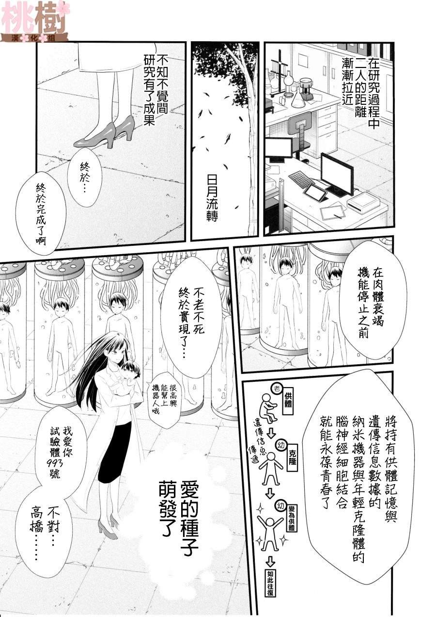 同人志04