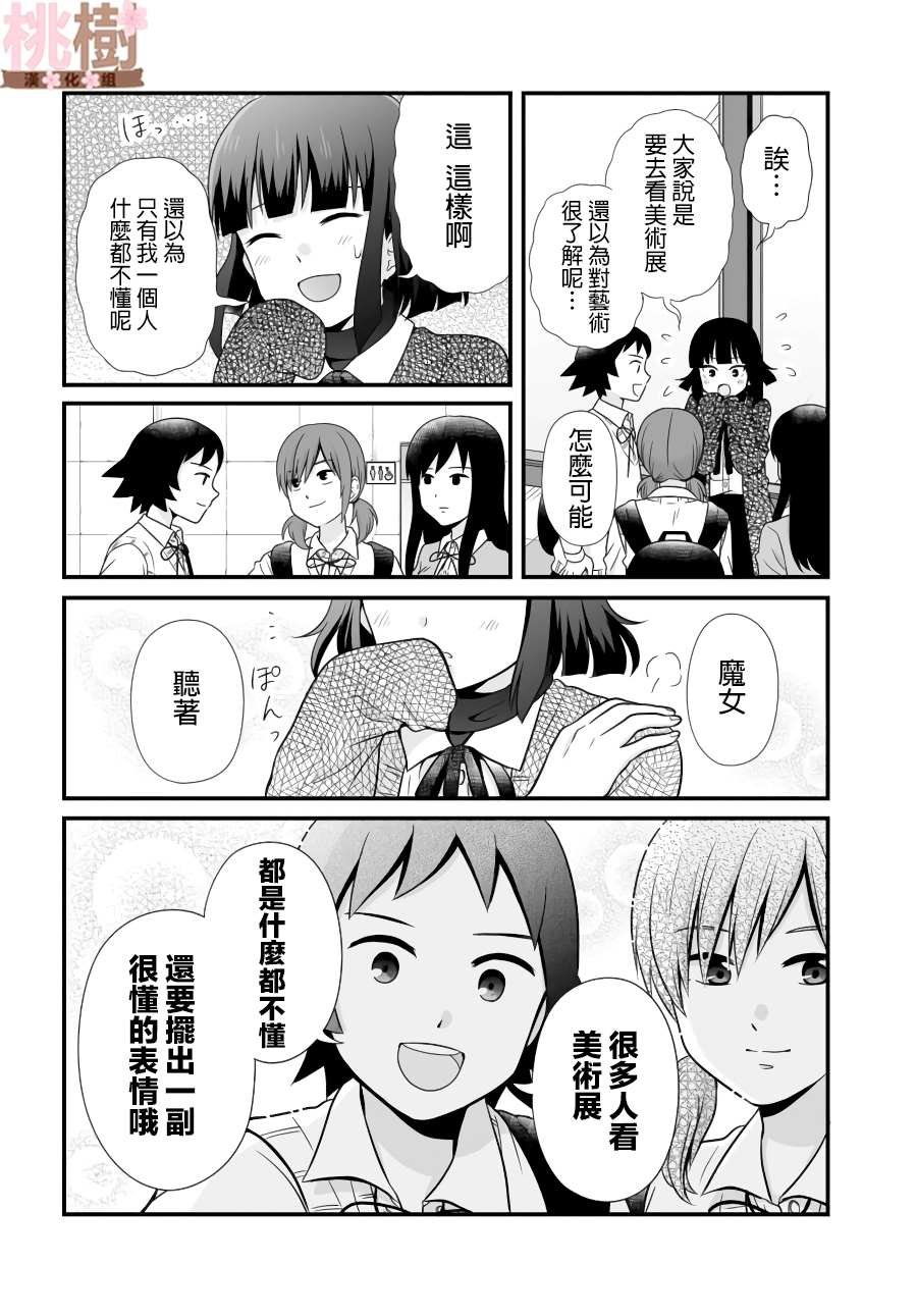 第87话