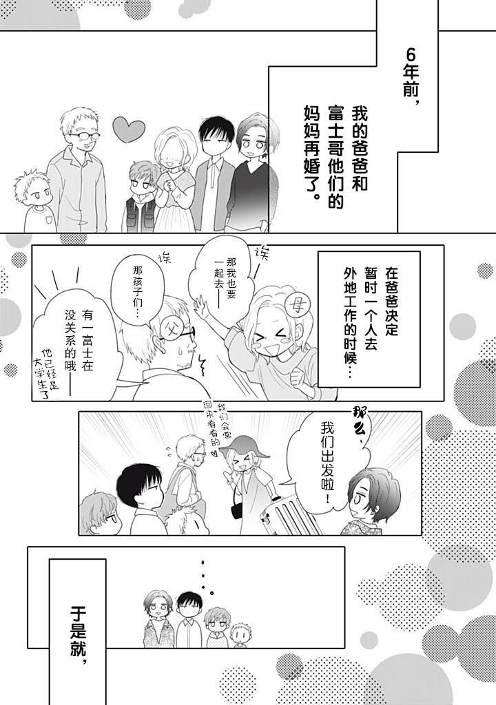第1.2话