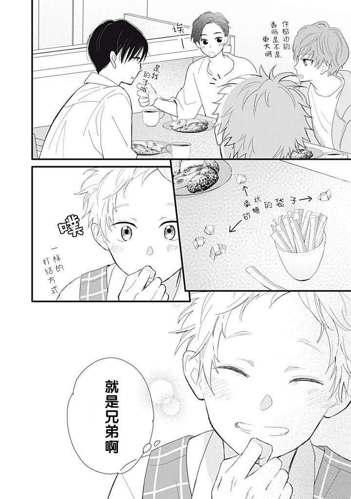 第1.2话