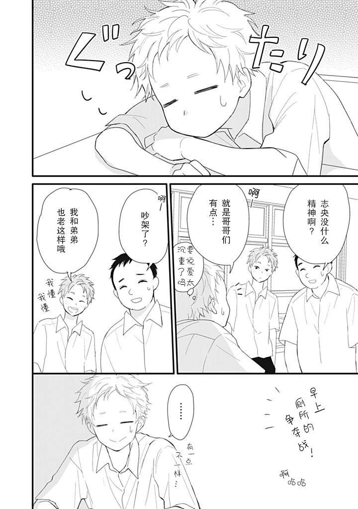 第1.3话