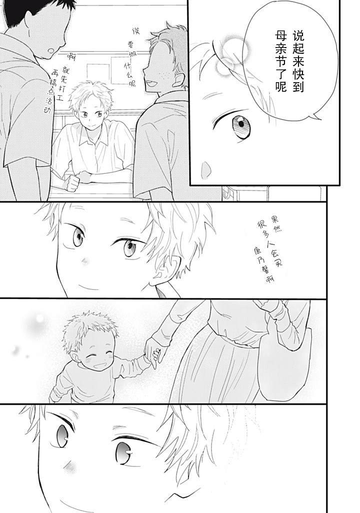 第1.3话