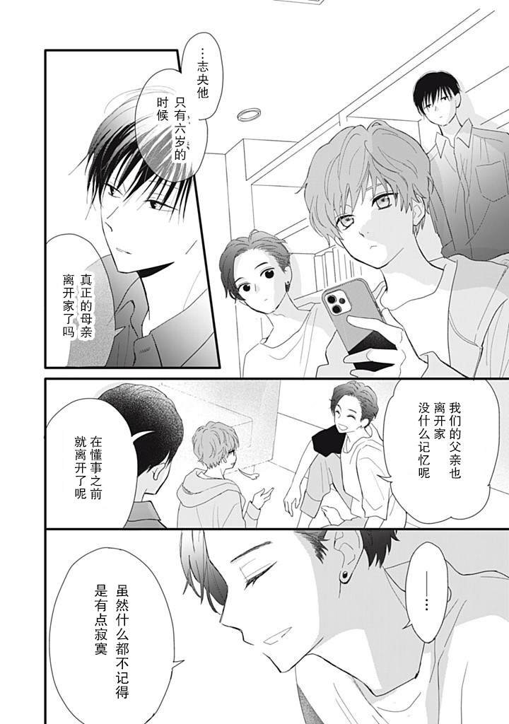 第1.4话