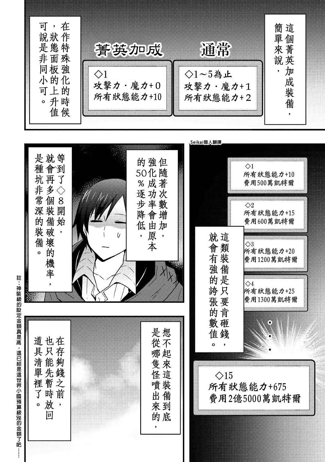 第13.1话