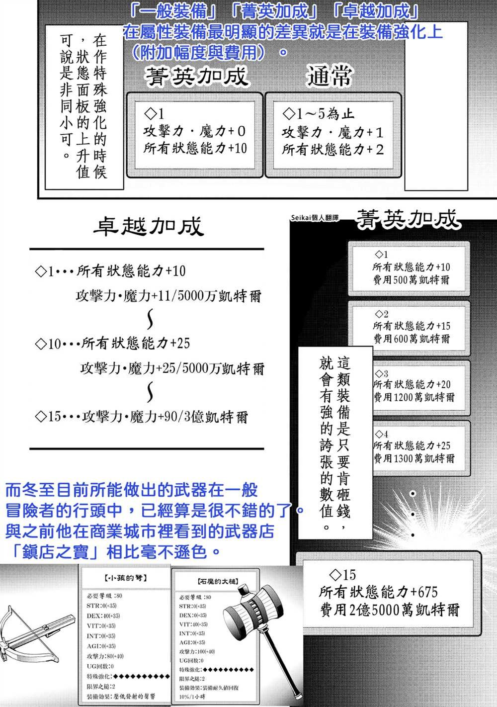 第19.1话