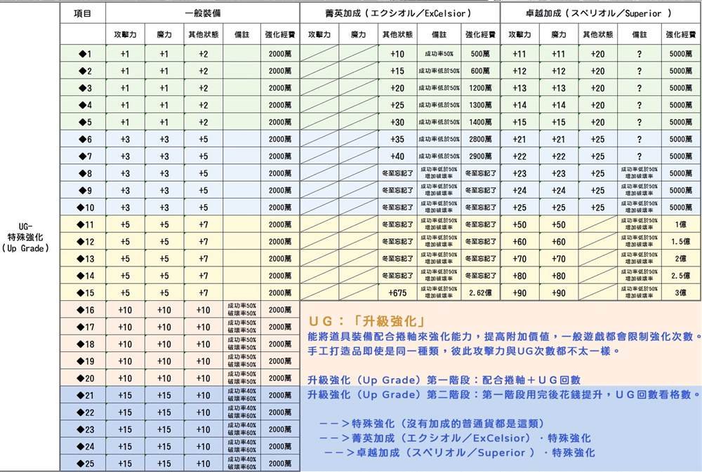 第23.1话 前篇