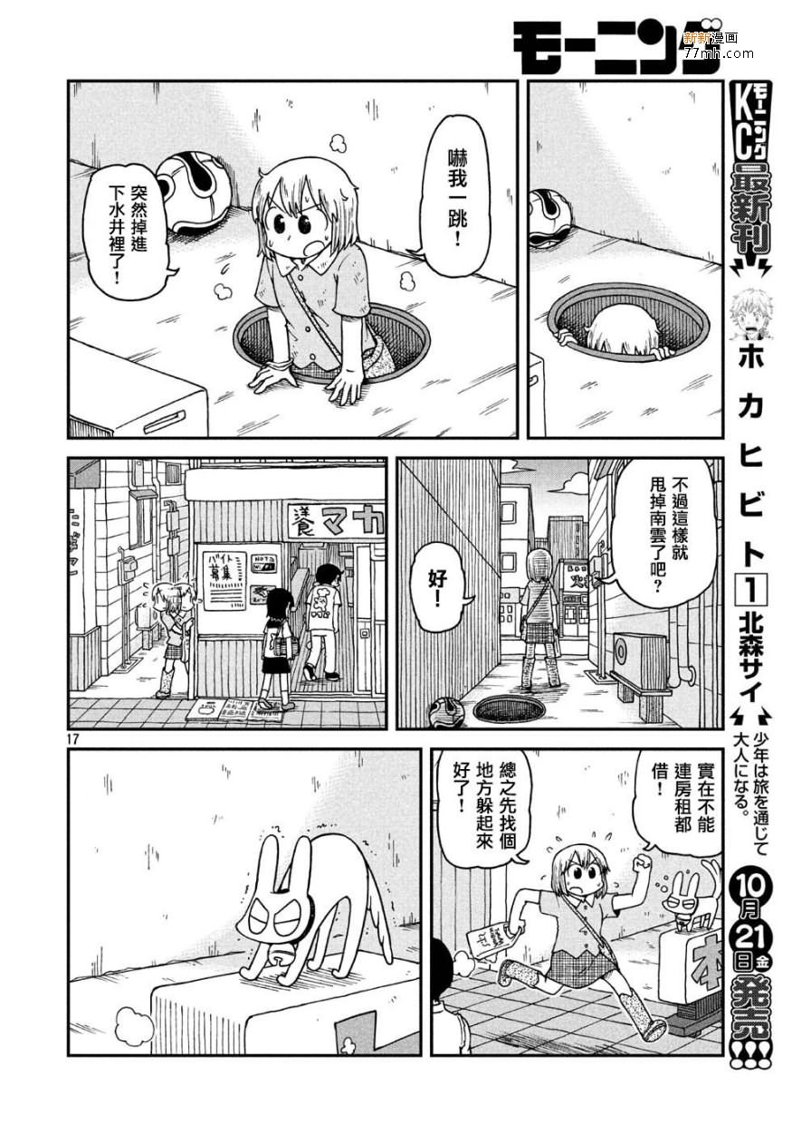 第1话 人们的city