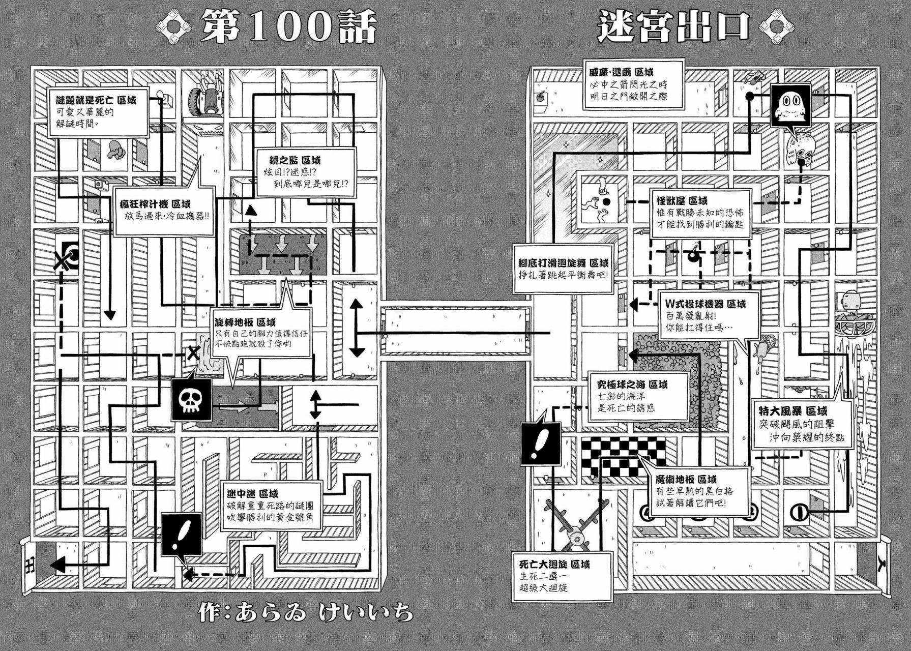 第100话 迷宫出口