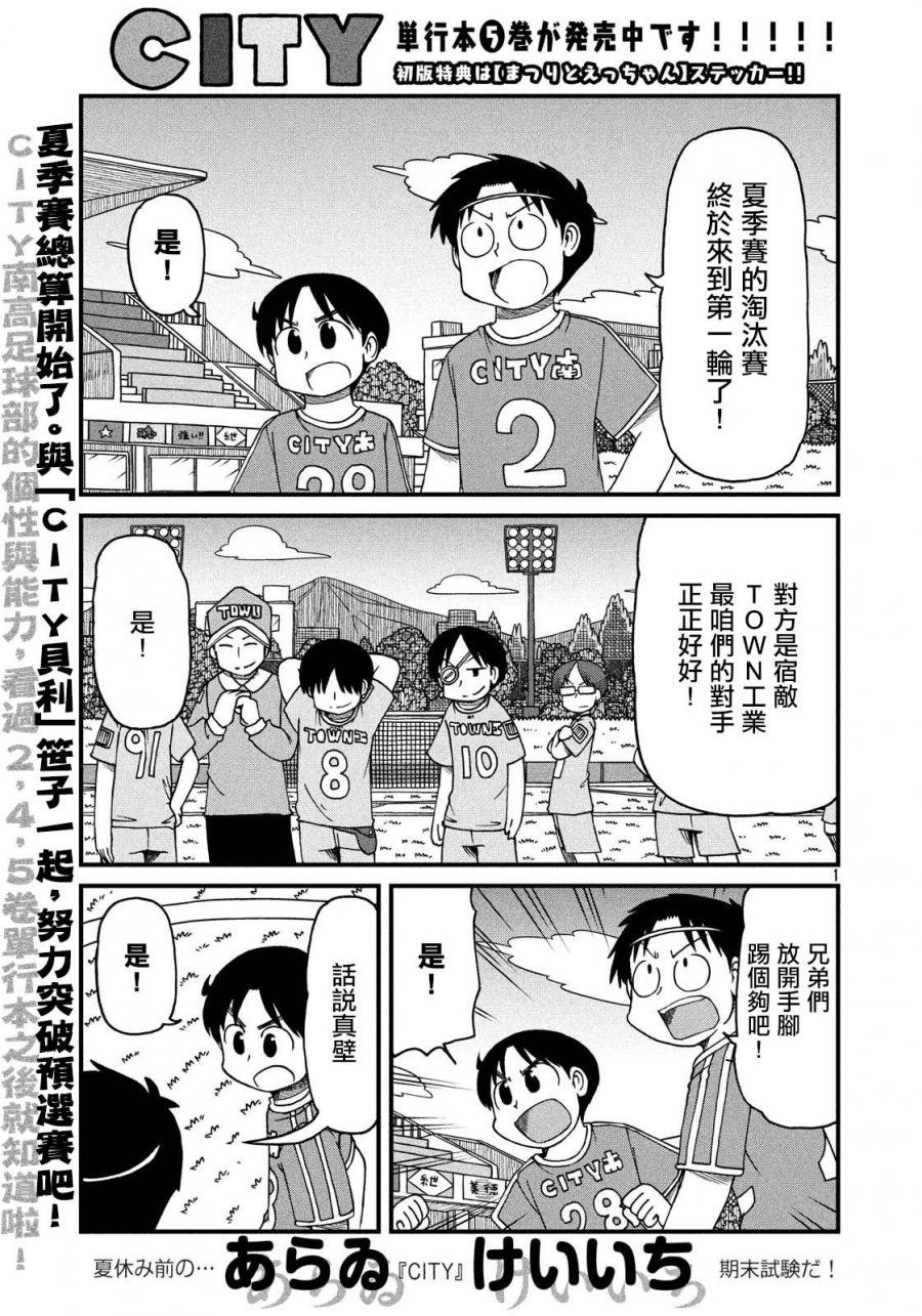 第86话 CLTY南足球部部员