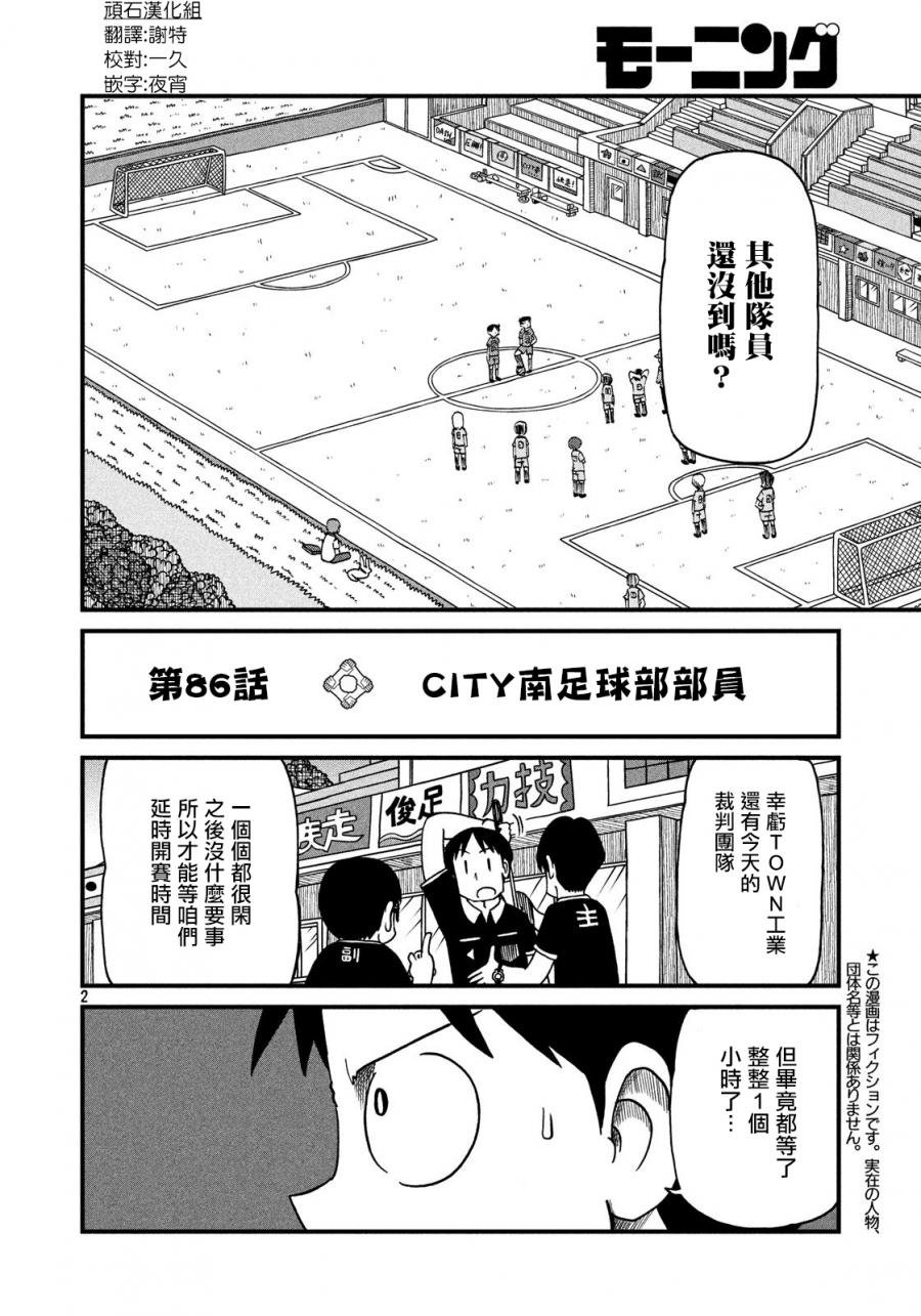 第86话 CLTY南足球部部员