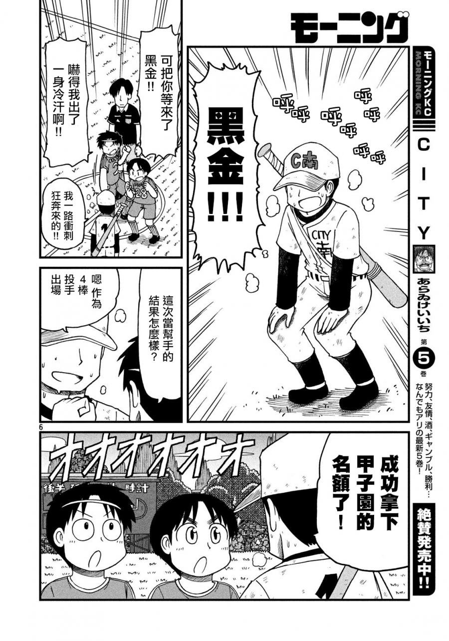 第86话 CLTY南足球部部员