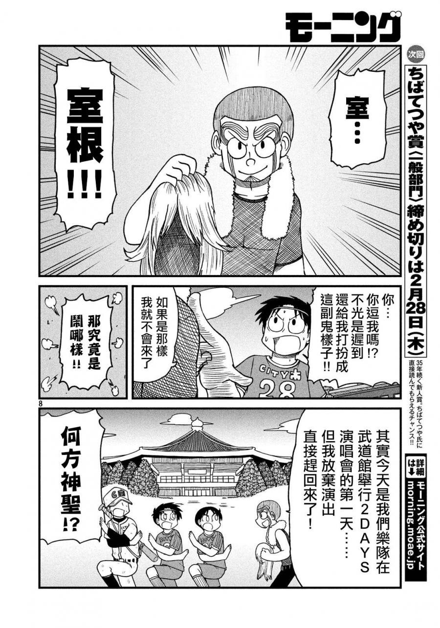 第86话 CLTY南足球部部员