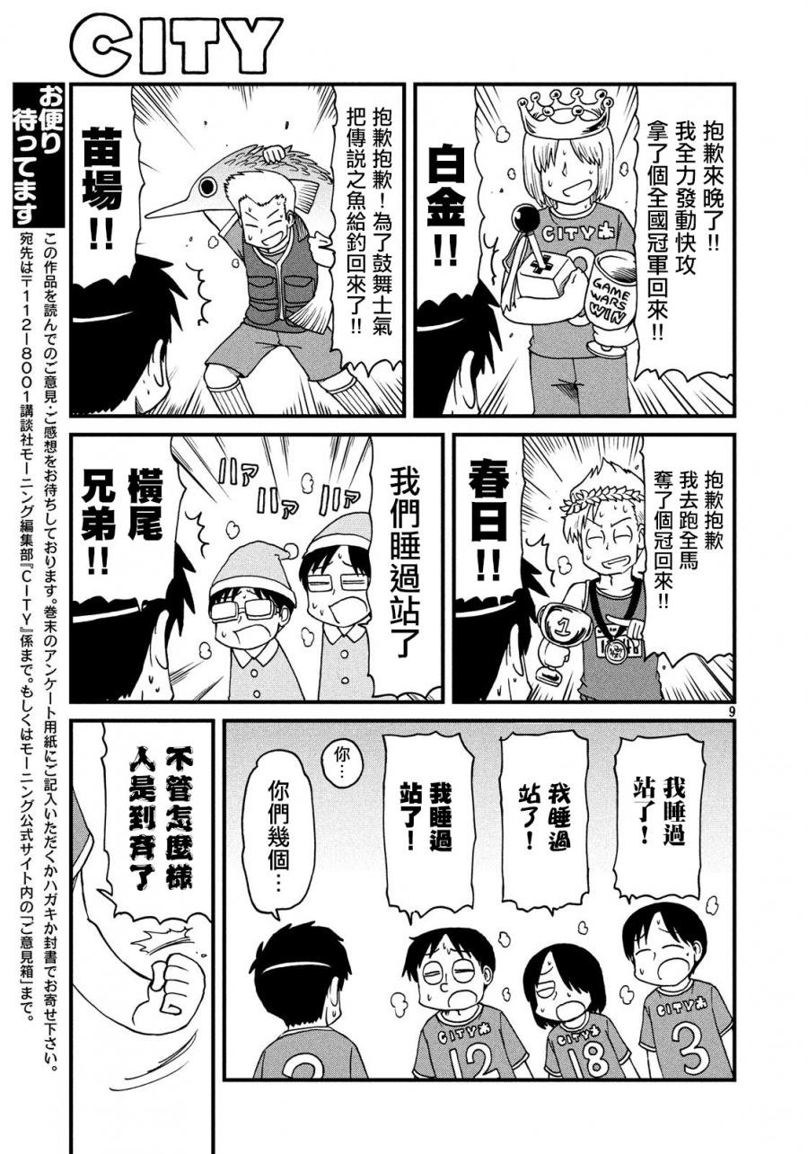 第86话 CLTY南足球部部员