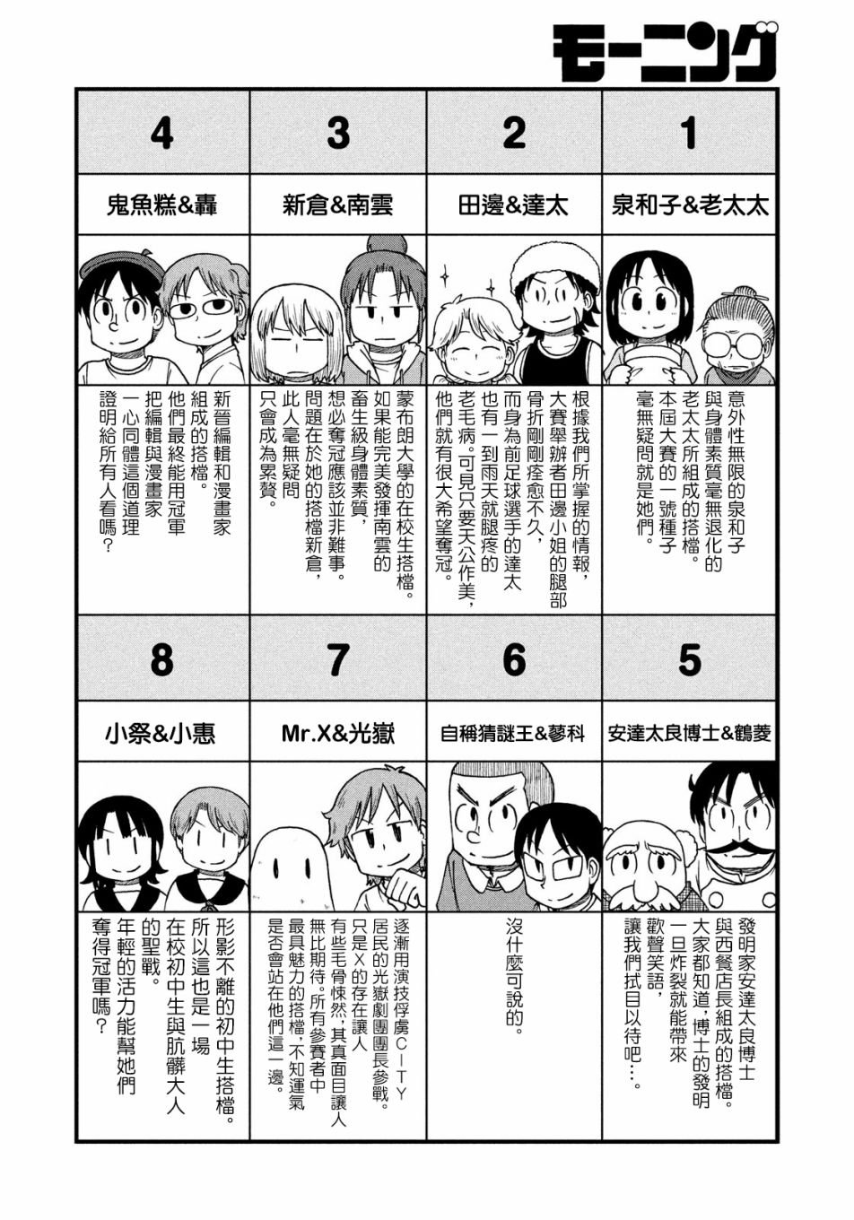第93话 暴徒与第4届CITY大赛