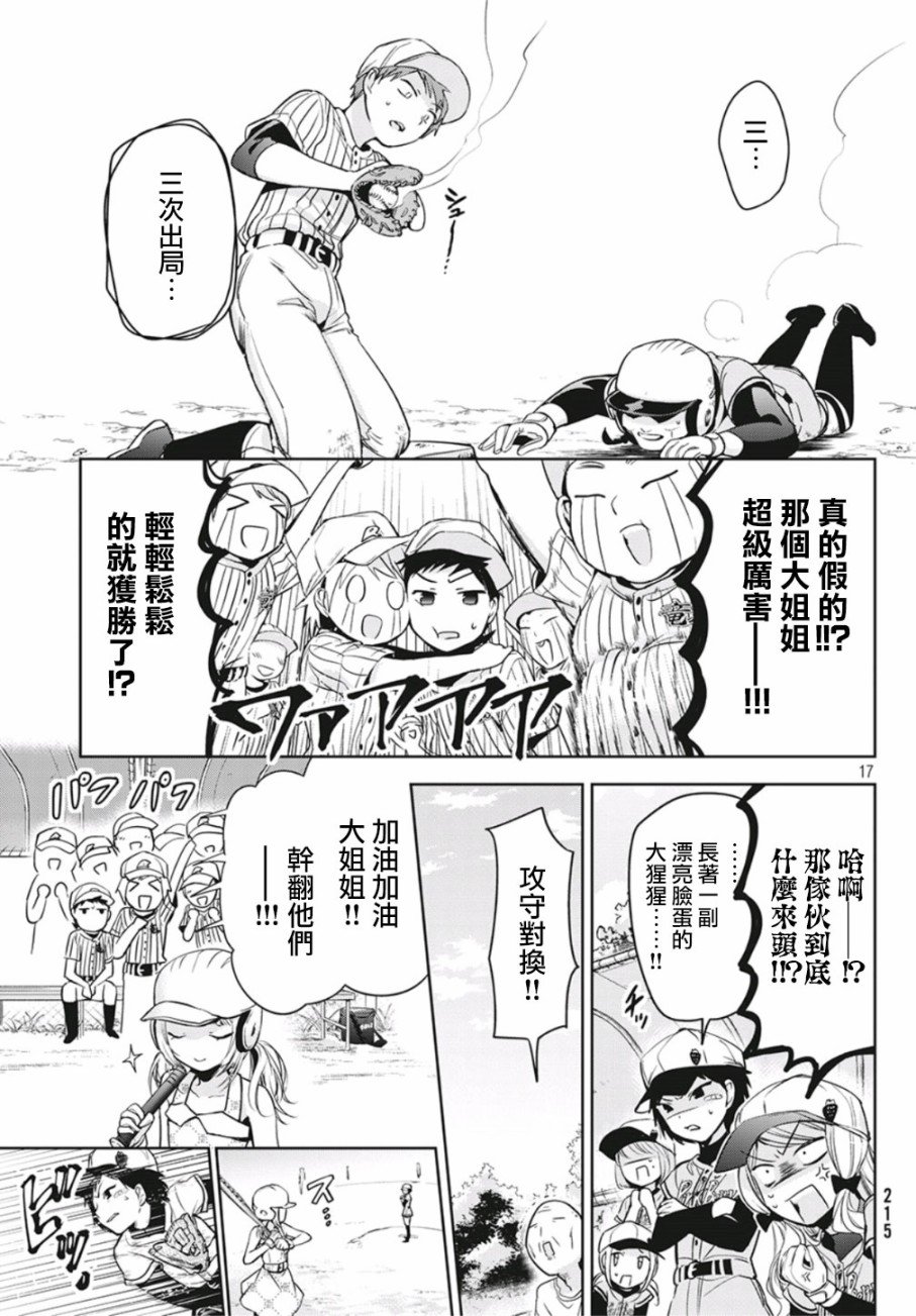 第29话