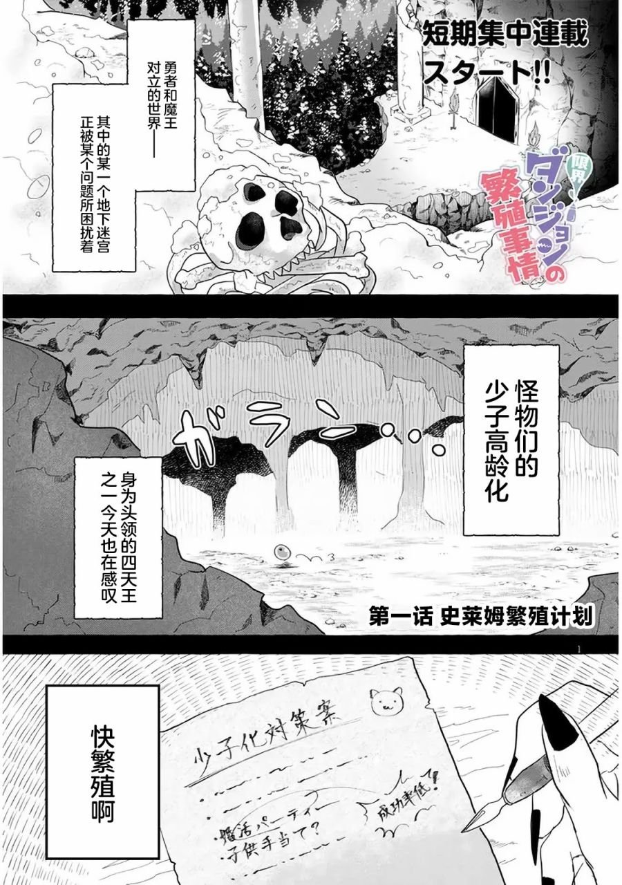 第1话