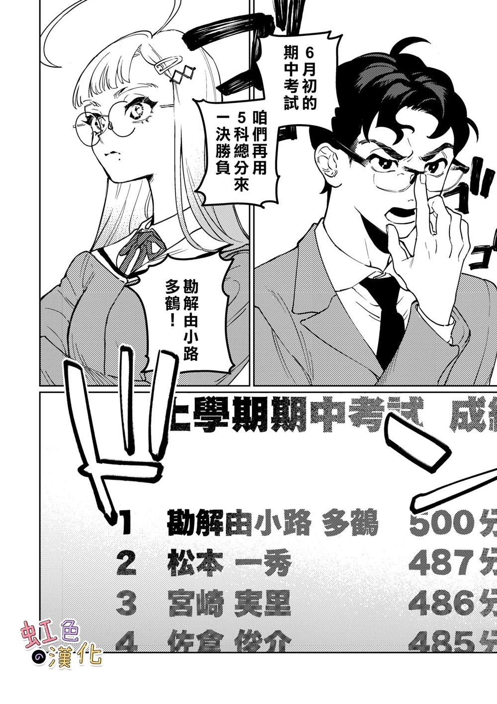 第1话