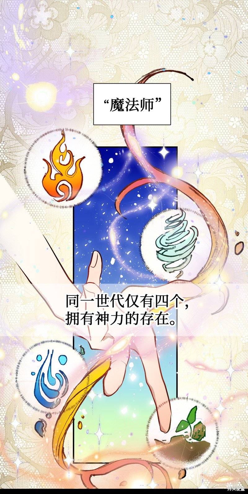序章