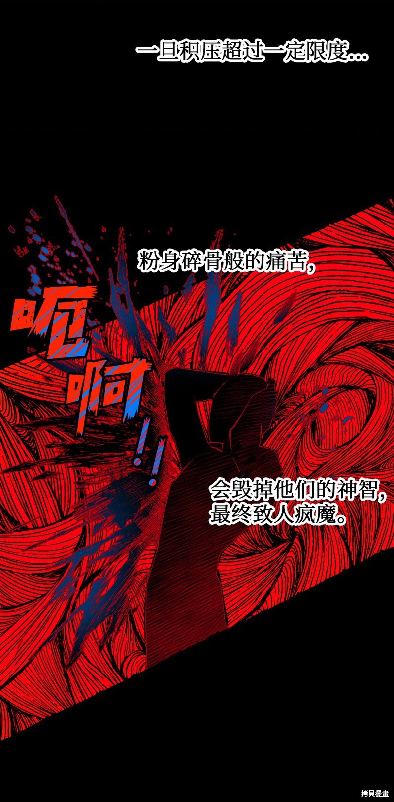 序章