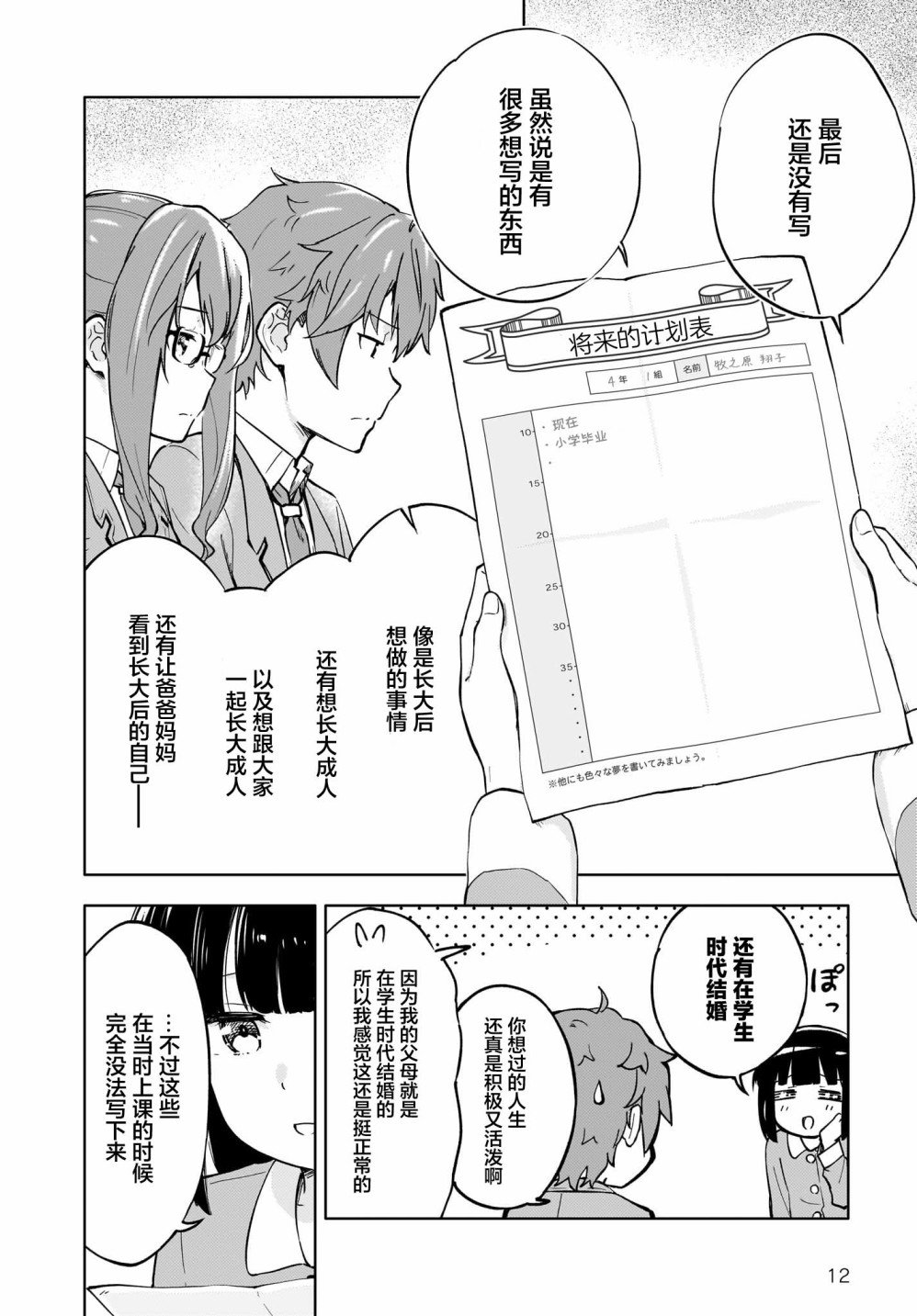 第2话