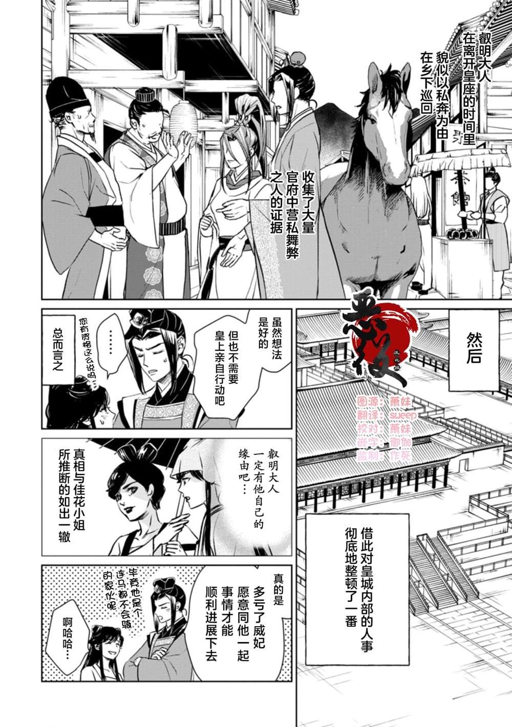 第13.1话