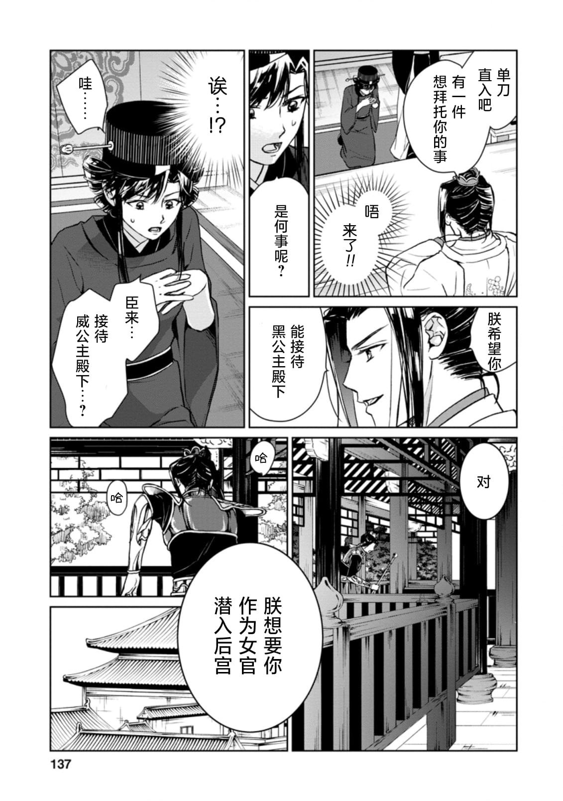 第15.2话