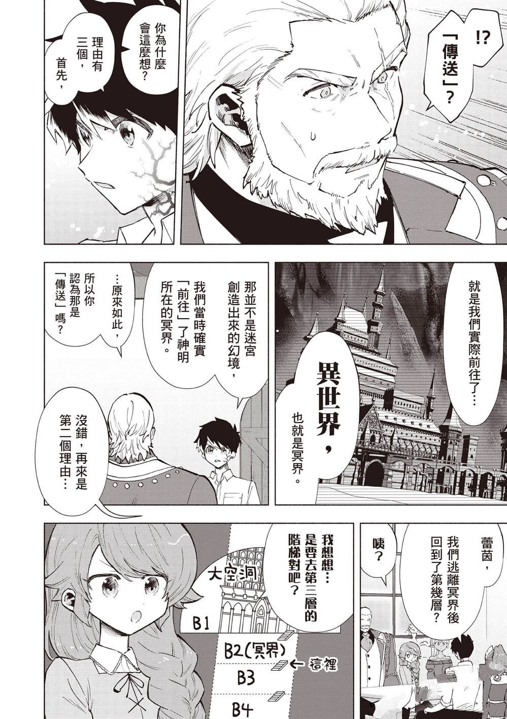 第6卷