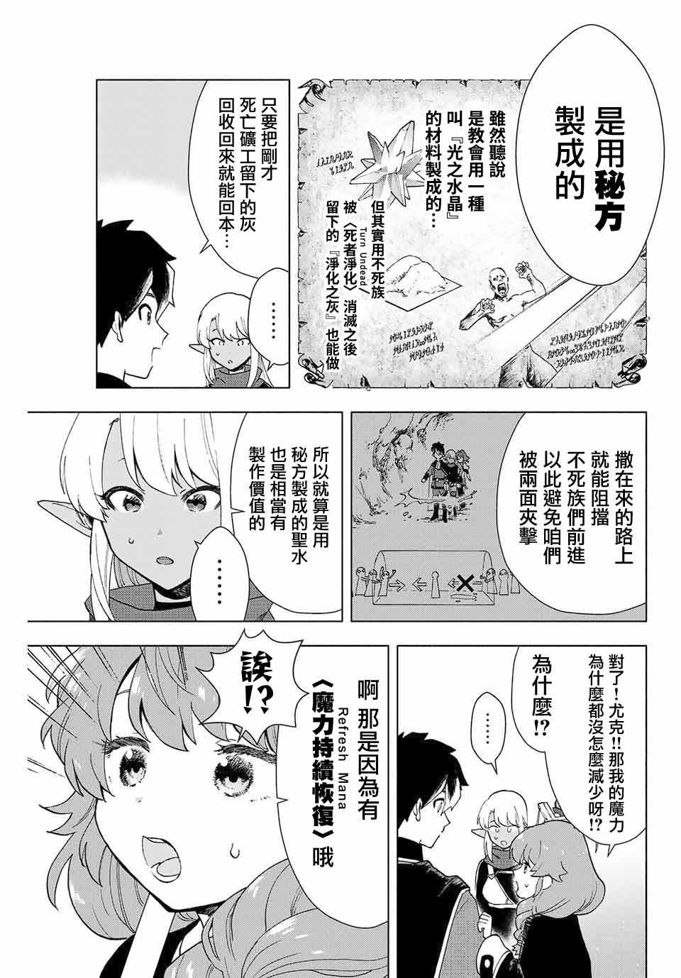 第1.2话