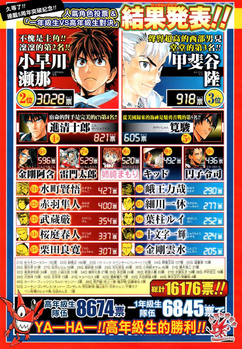 第258话