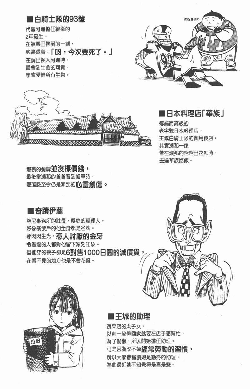 附录02