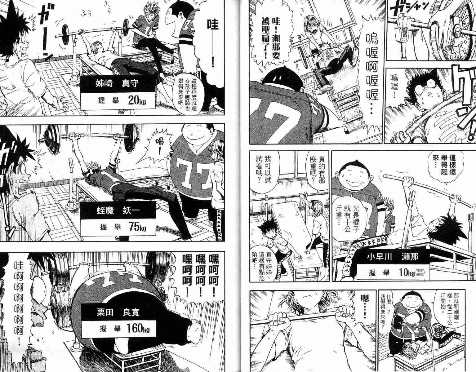第2卷
