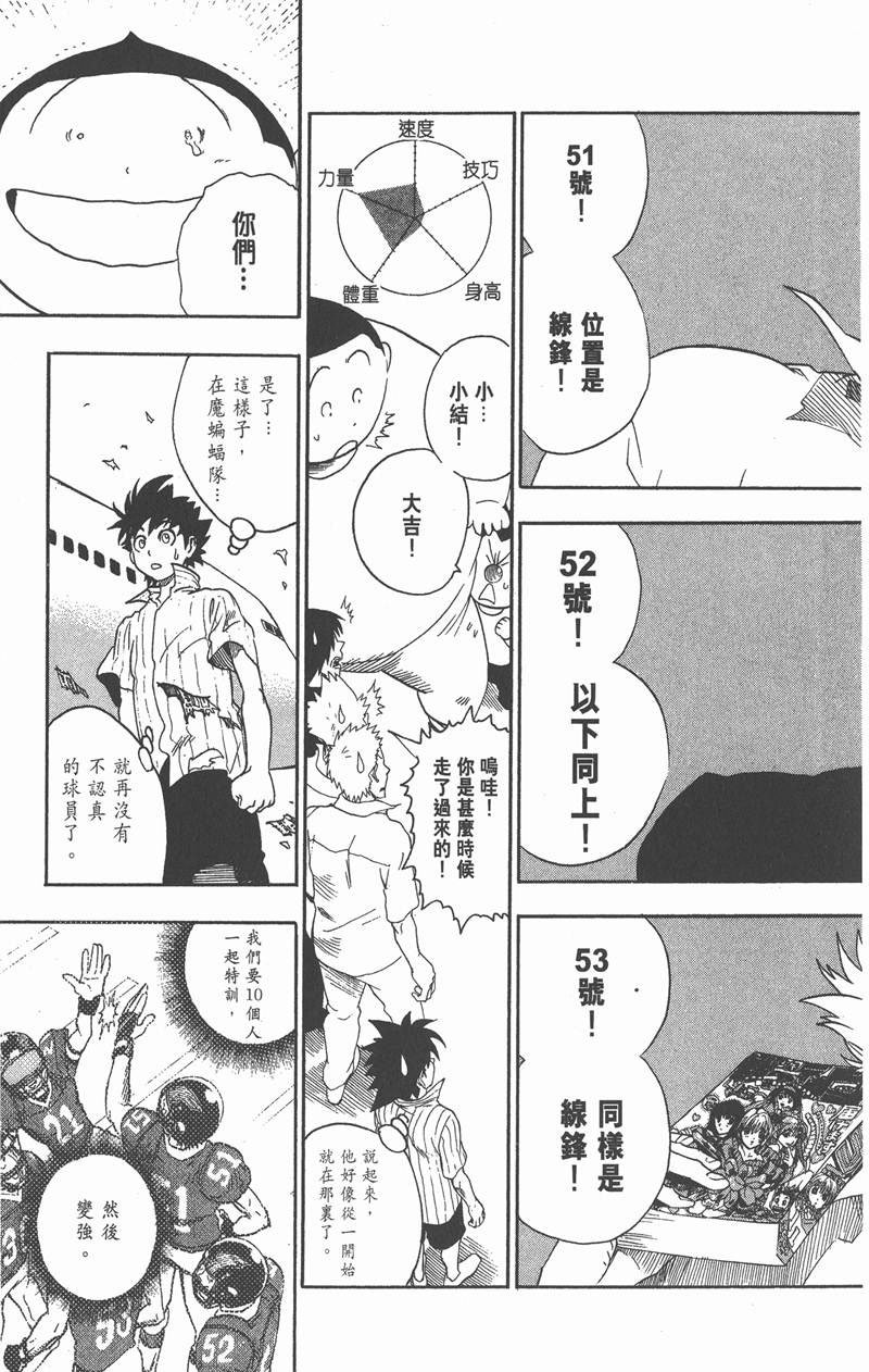 第77话