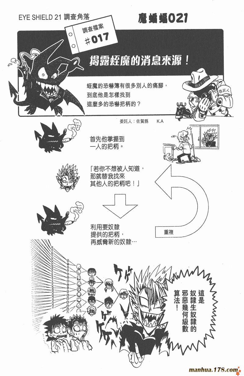 第81话