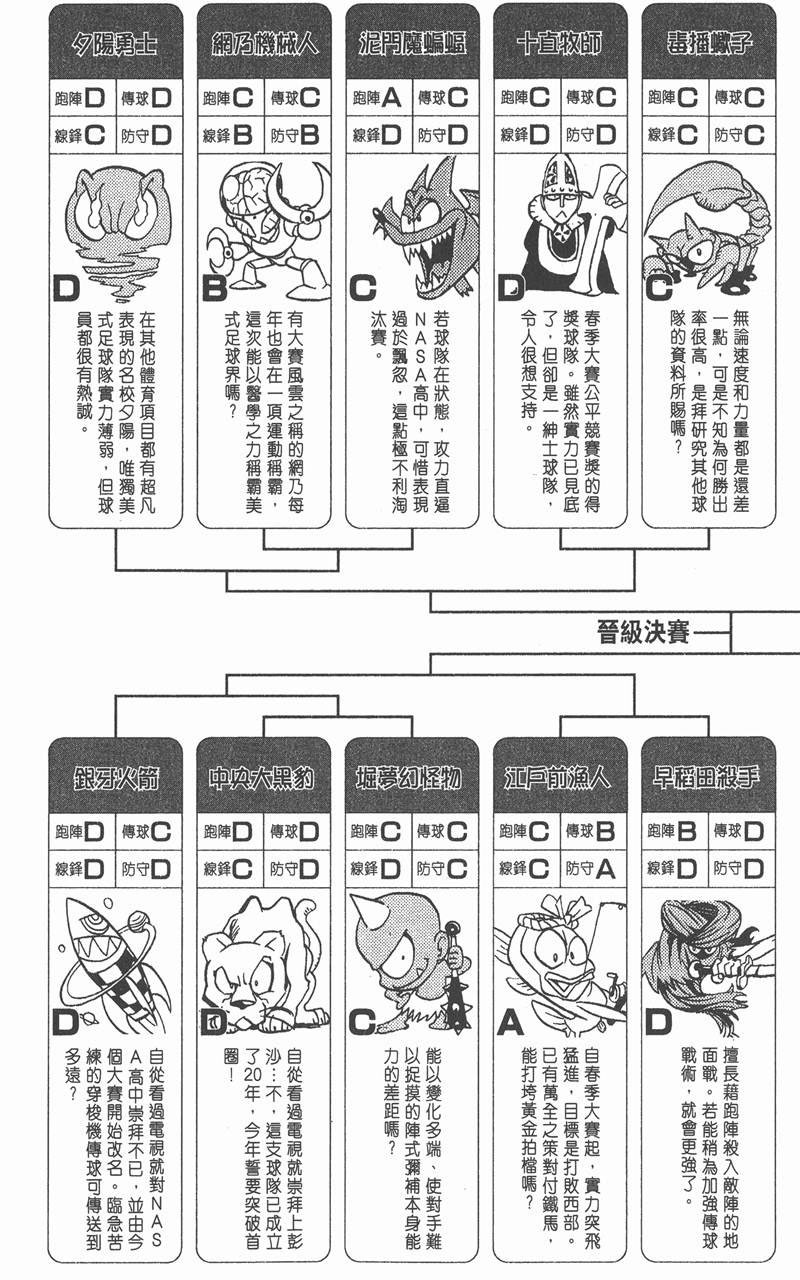 第89话