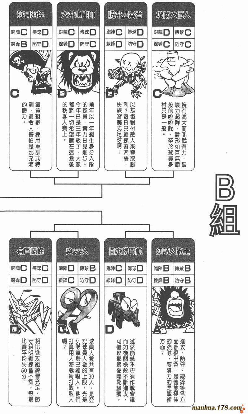 第89话