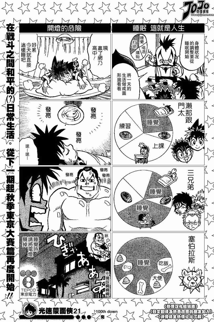 第100话