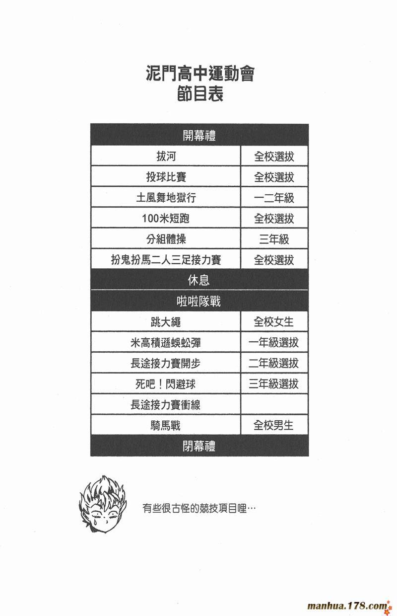 第129话