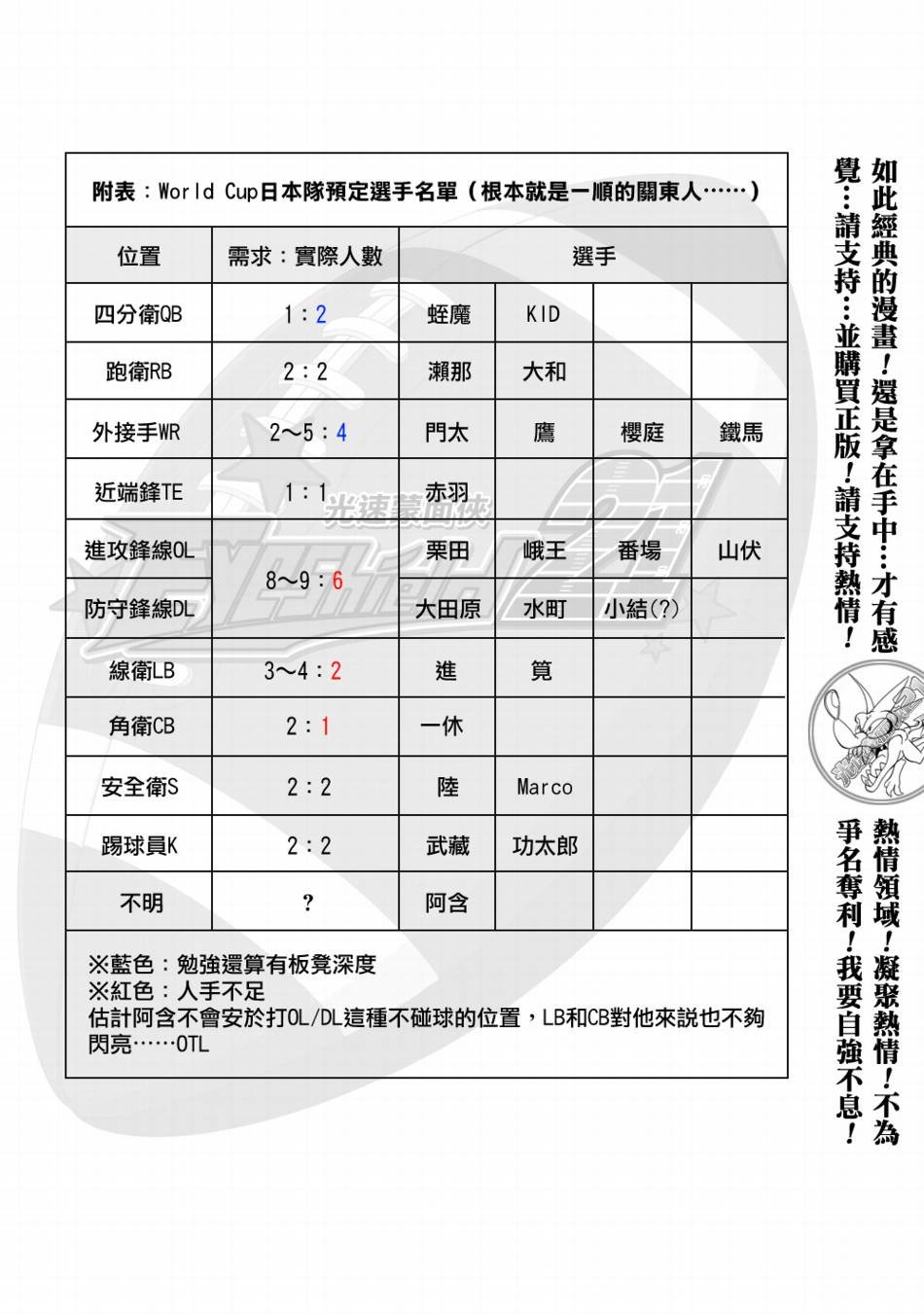 第307话