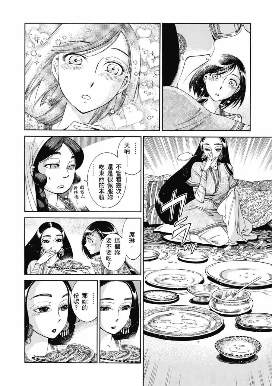 第8卷